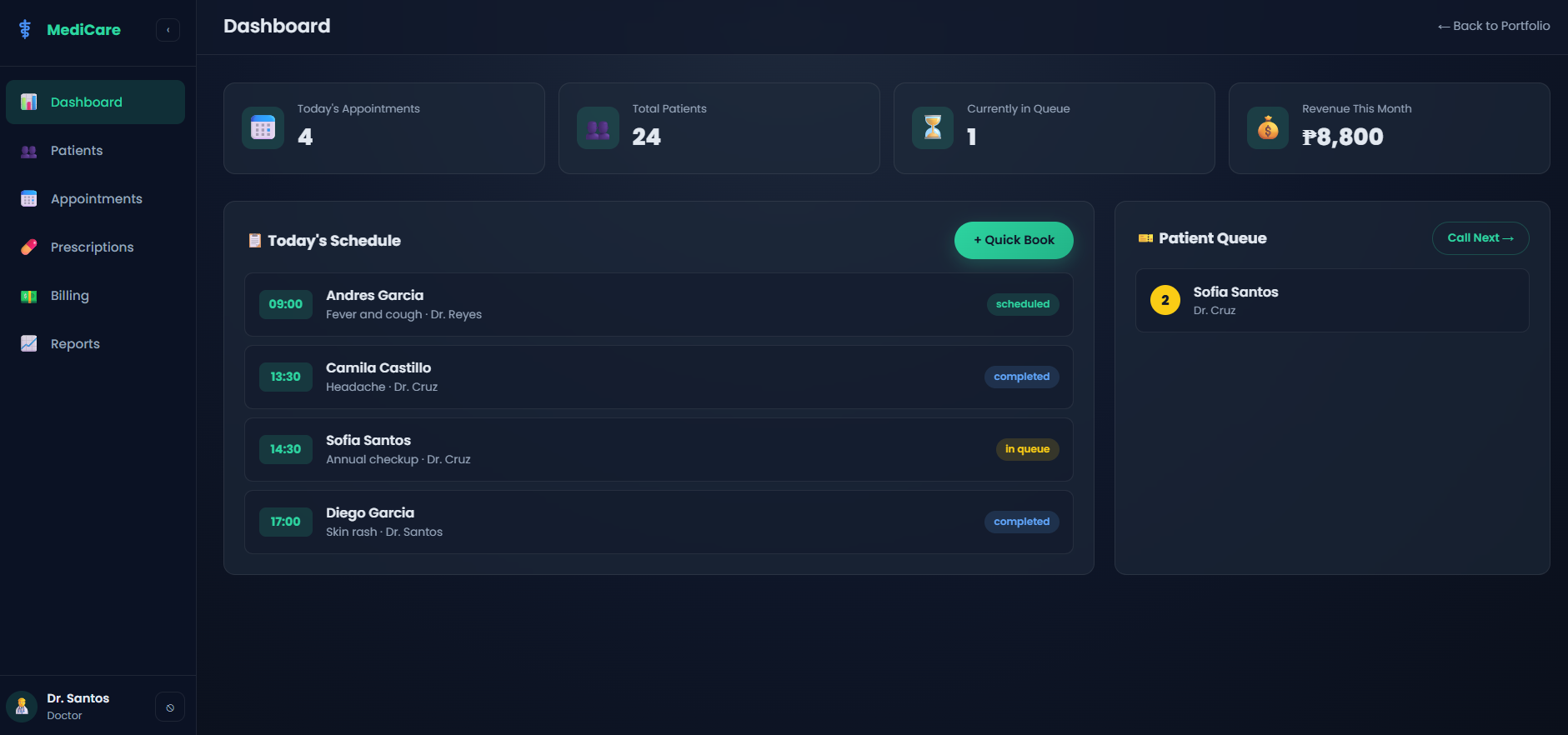 MediCare Screenshot 2